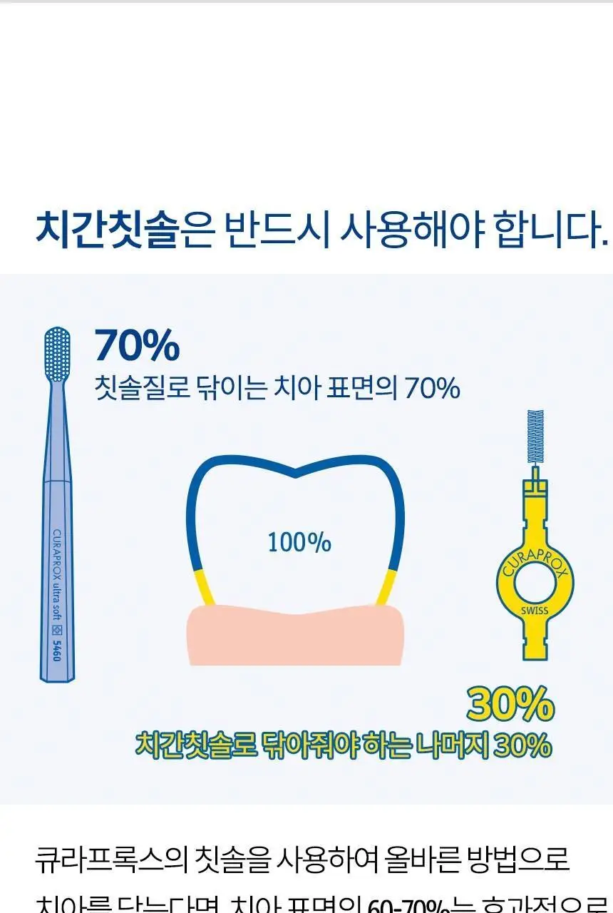 큐라덴 큐라프록스 Travel set 여행용 세트 상세페이지 21