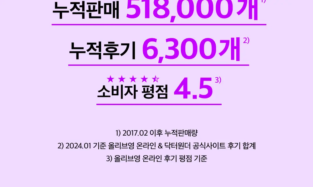닥터원더 세라믹 포켓 큐티클 리무버 상세페이지 3