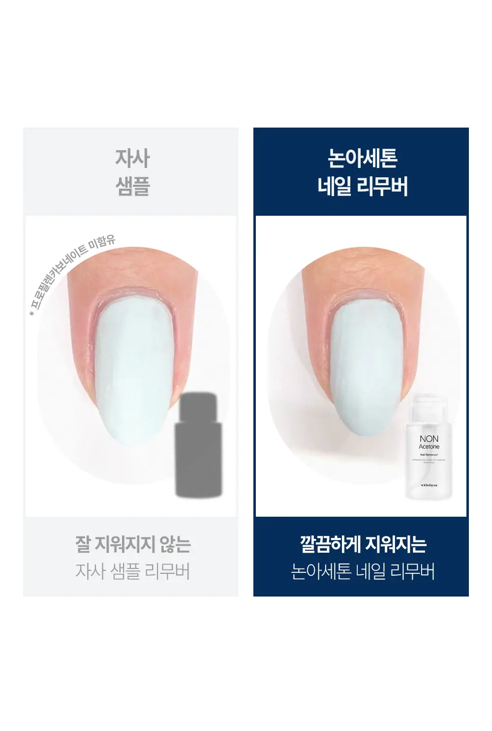 위드샨 논아세톤 네일 리무버 200ml 상세페이지 14