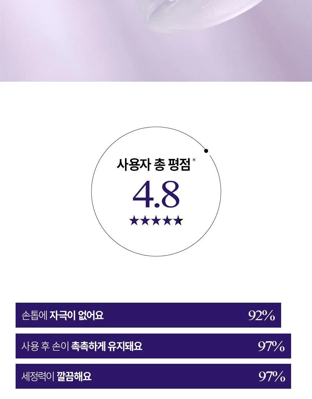 위드샨 에코 네일 리무버 200ml 상세페이지 11