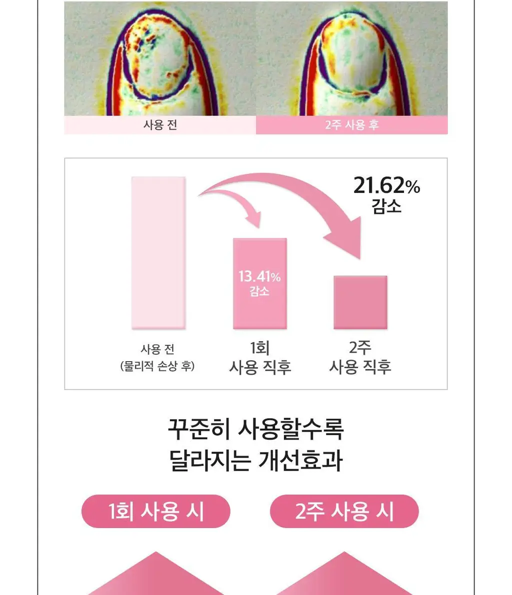 디어에이 루미너스 네일 에센스 3g 상세페이지 9