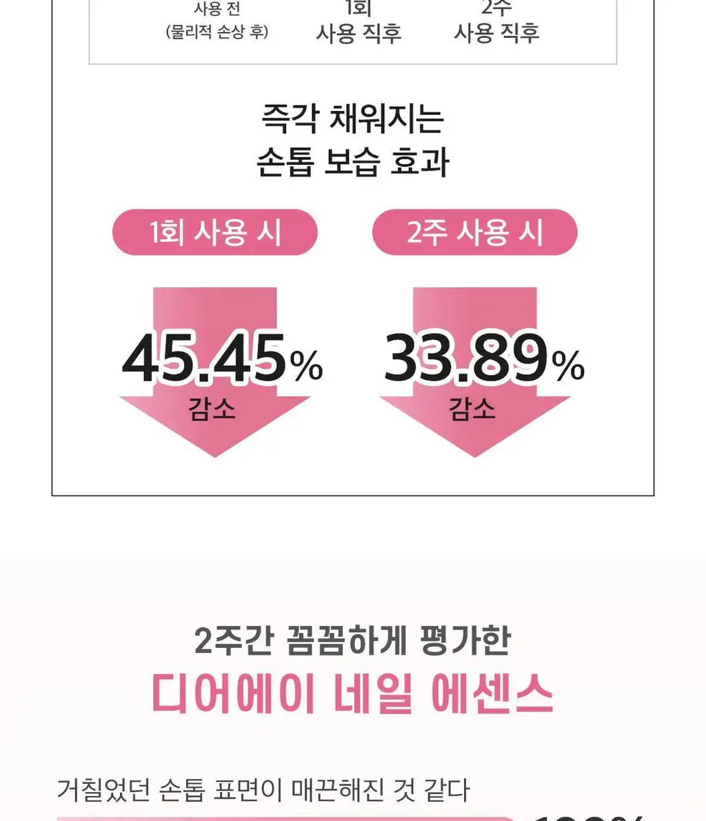 디어에이 루미너스 네일 에센스 3g 상세페이지 12