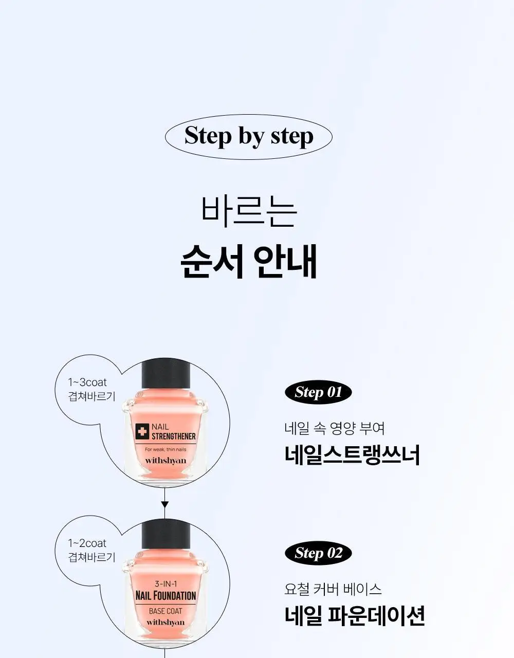 위드샨 네일쉴드탑 15ml 상세페이지 26