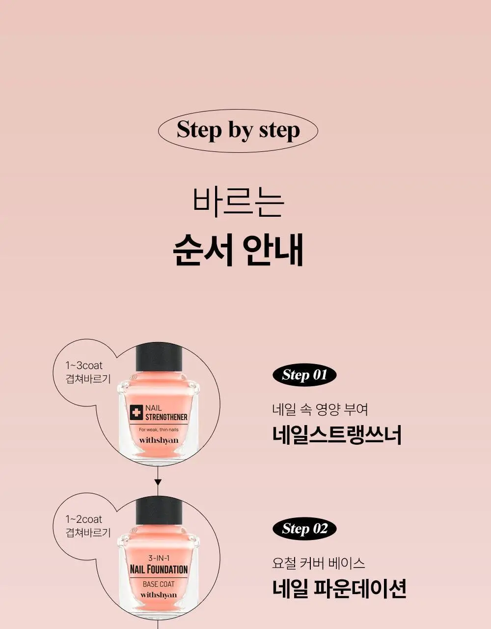 위드샨 네일스트랭쓰너 15ml 상세페이지 27