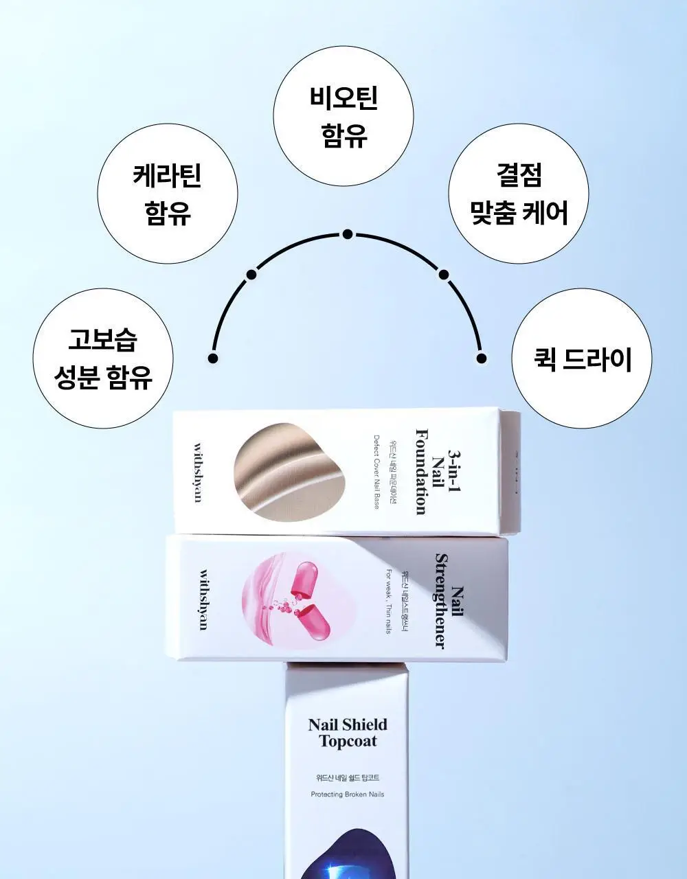 위드샨 케어라인 15ml 4종 상세페이지 9