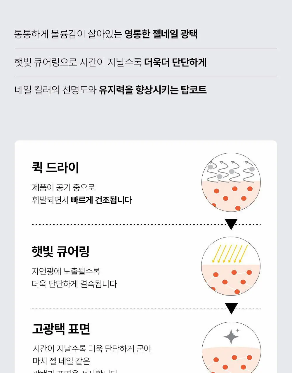 위드샨 케어라인 15ml 4종 상세페이지 28