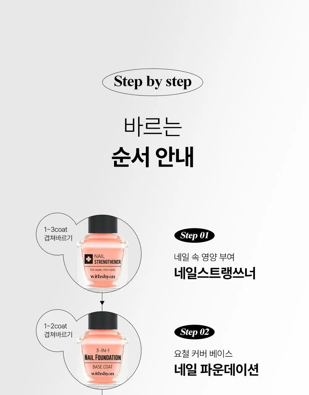 위드샨 케어라인 15ml 4종 상세페이지 30