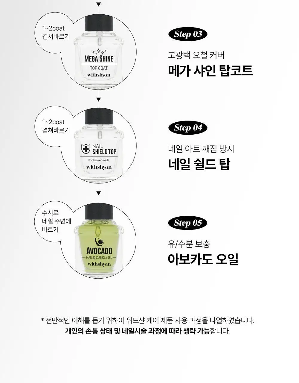 위드샨 케어라인 15ml 4종 상세페이지 31