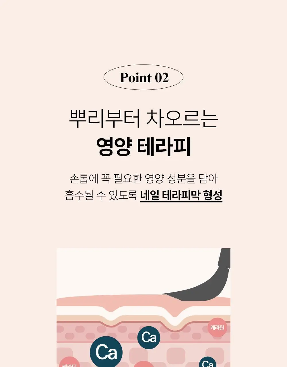 위드샨 3-in-1 네일파운데이션 15ml 상세페이지 16