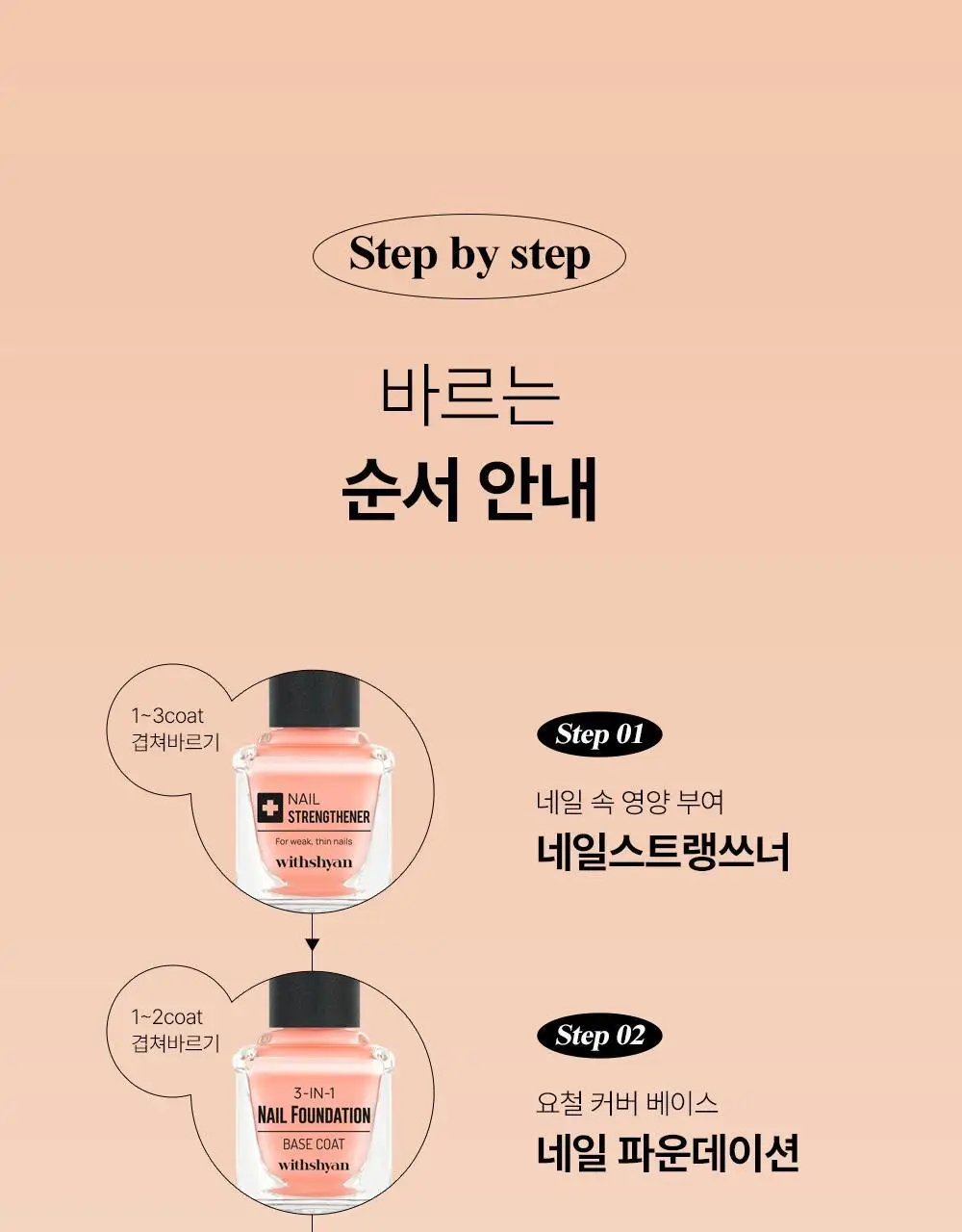 위드샨 3-in-1 네일파운데이션 15ml 상세페이지 25