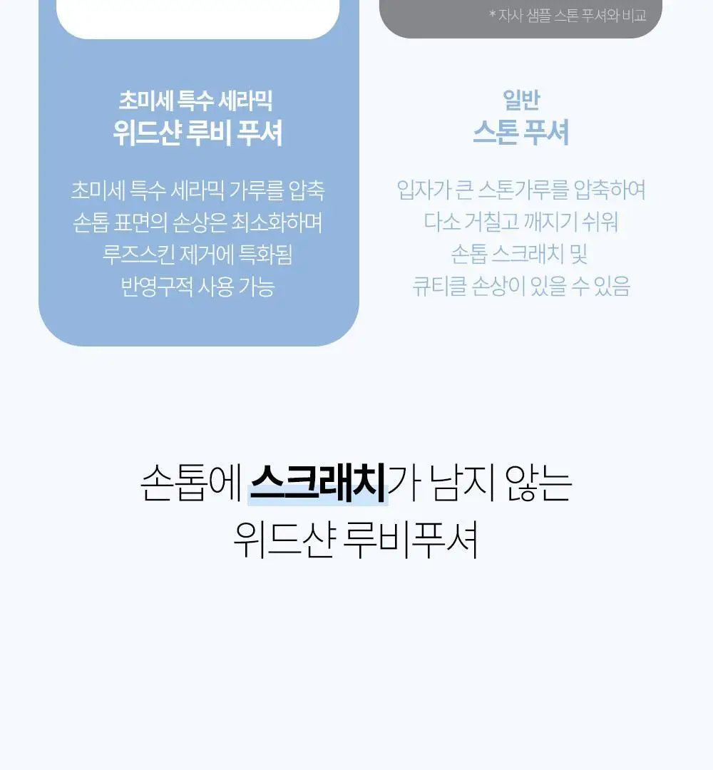 위드샨 진짜네일케어세트(큐티클케어세트) 상세페이지 2