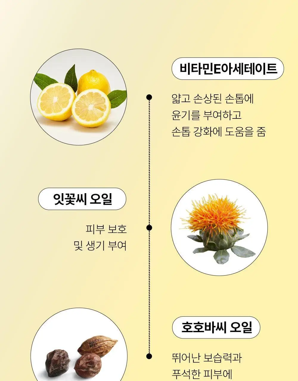 위드샨 큐티클오일 15ml 2종 상세페이지 14