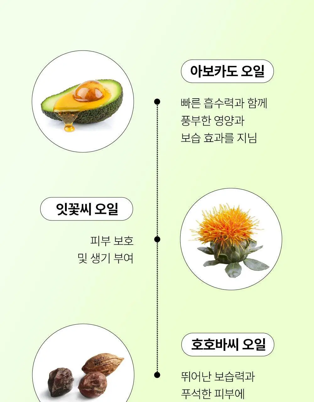위드샨 큐티클오일 15ml 2종 상세페이지 21