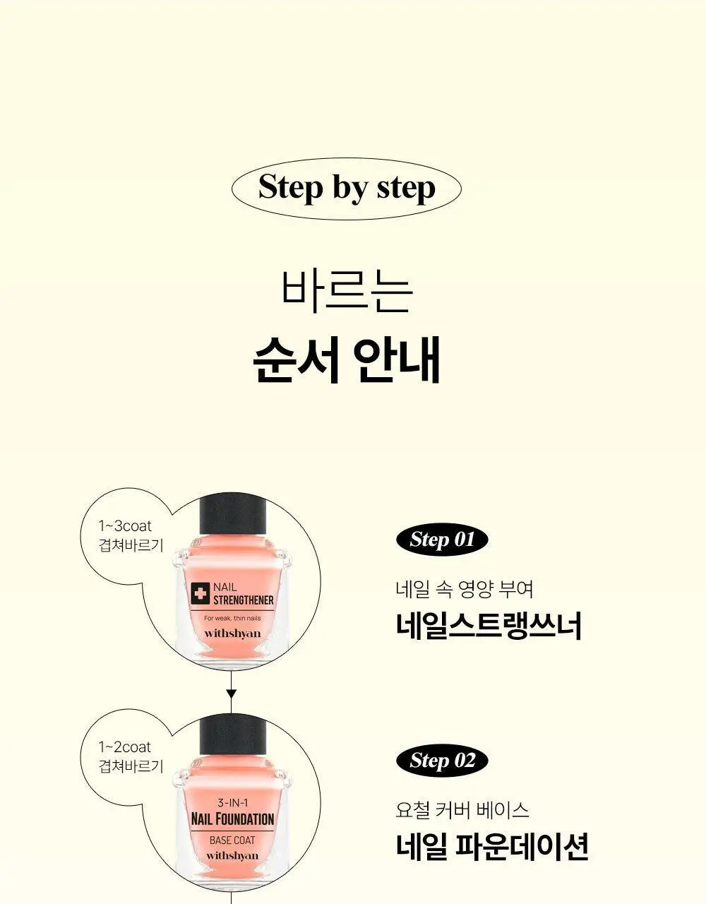 위드샨 큐티클오일 15ml 2종 상세페이지 28