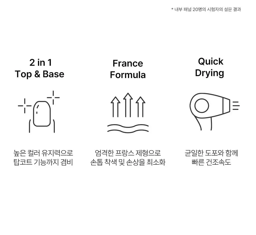 르멘트 탑&베이스 코트 2종 14ml 상세페이지 12