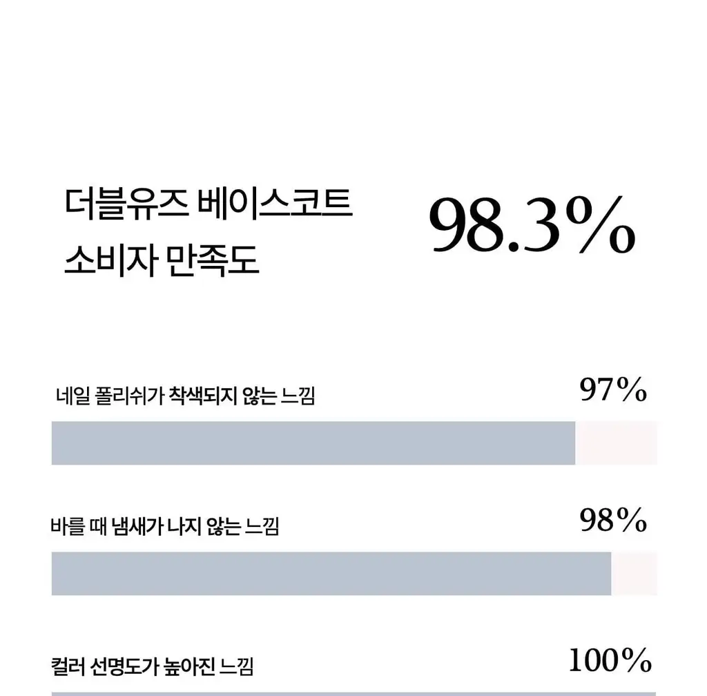 르멘트 탑&베이스 코트 2종 14ml 상세페이지 14