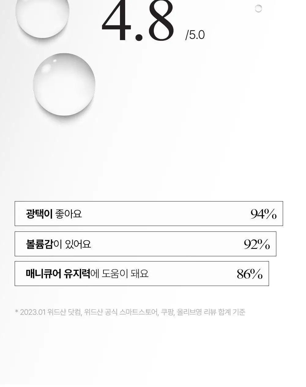 위드샨 메가샤인탑코트 15ml 상세페이지 11