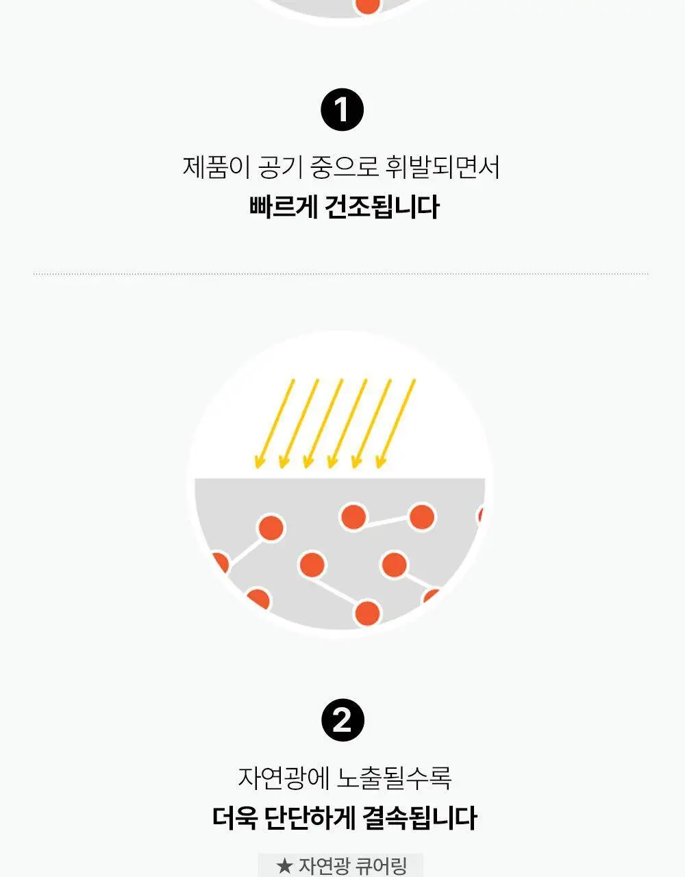 위드샨 메가샤인탑코트 15ml 상세페이지 15