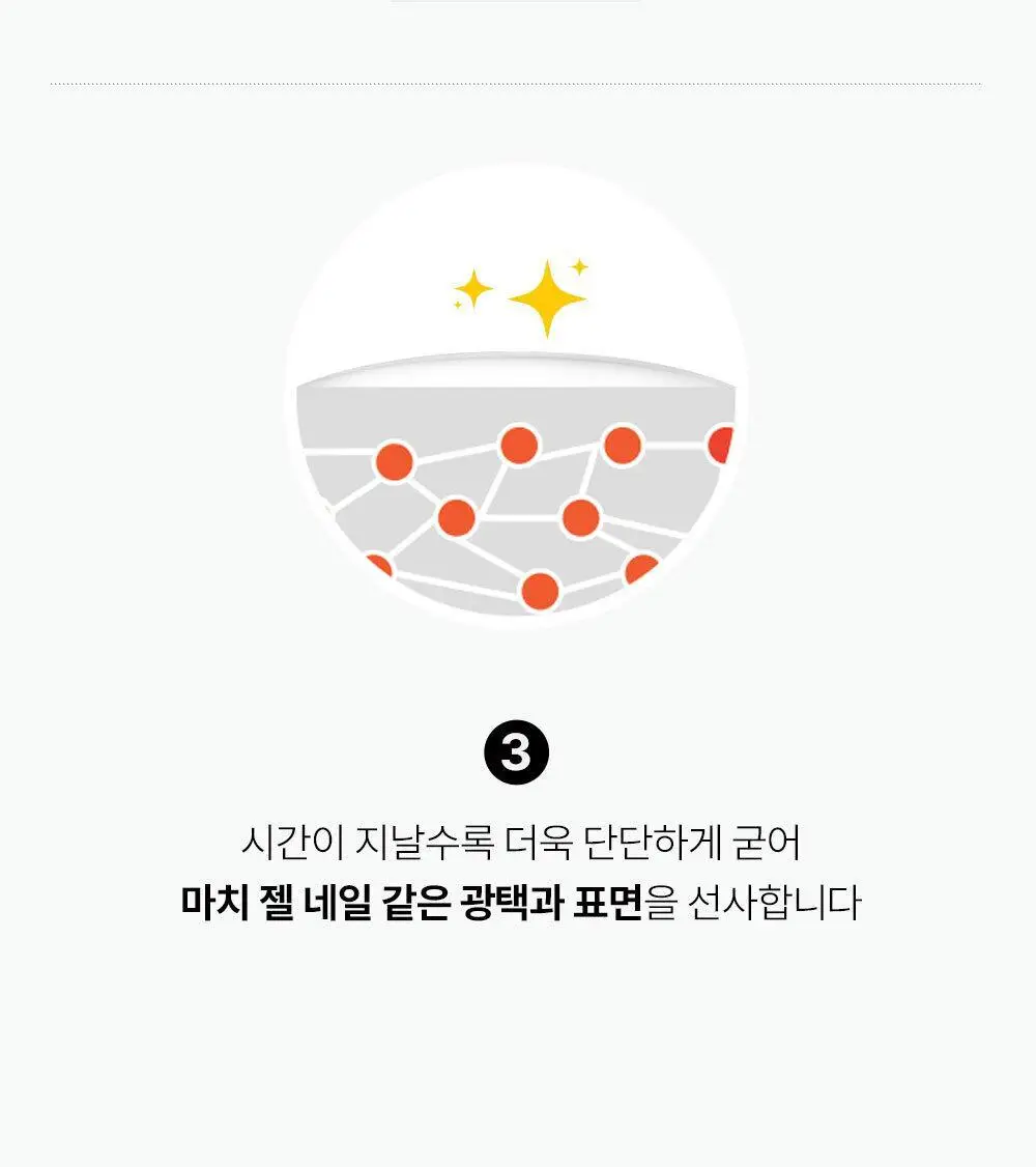 위드샨 메가샤인탑코트 15ml 상세페이지 16