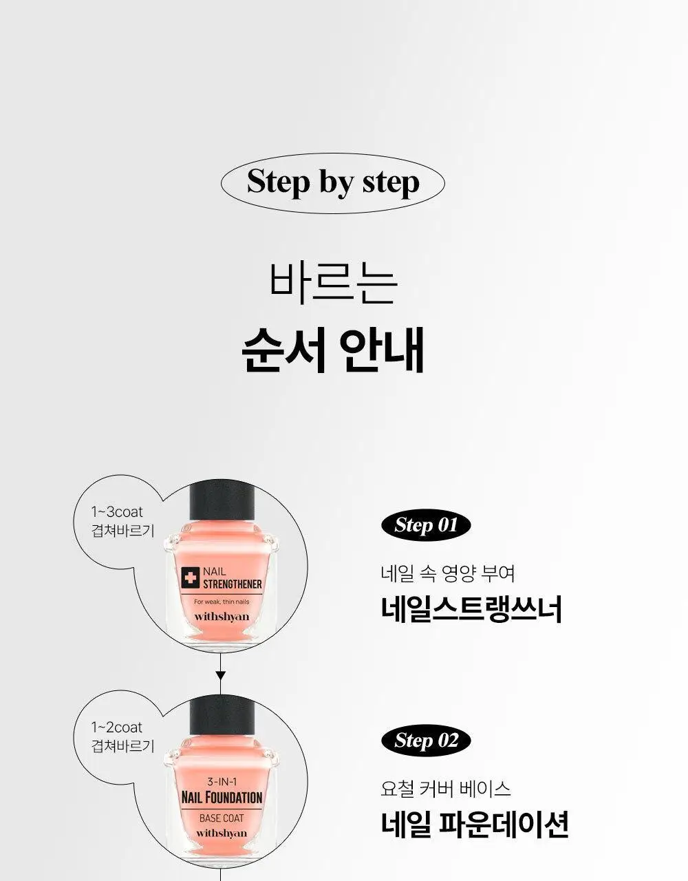 위드샨 메가샤인탑코트 15ml 상세페이지 23