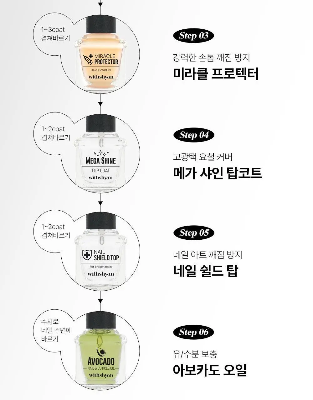 위드샨 메가샤인탑코트 15ml 상세페이지 24