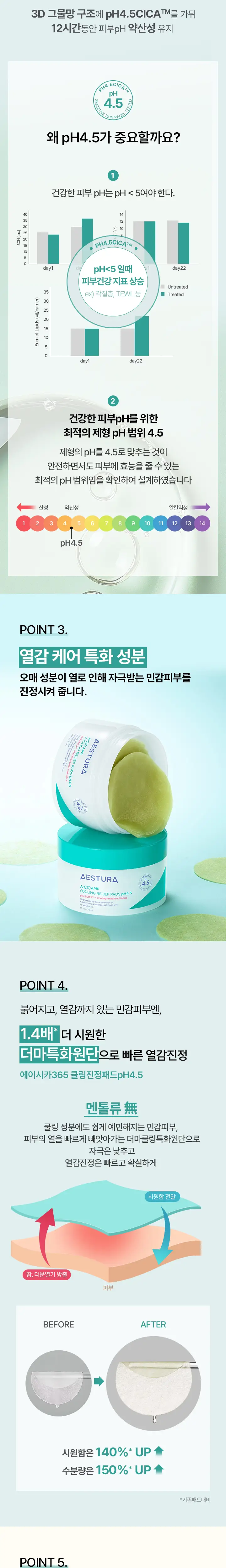 에스트라 에이시카365 쿨링진정패드 pH4.5 60매 상세페이지 3