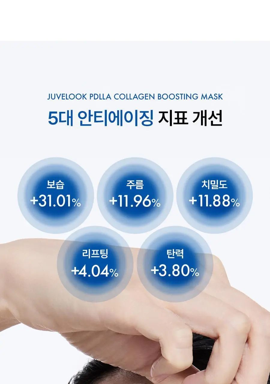 쥬베룩 PDLLA 콜라겐 부스팅 마스크 1매 상세페이지 16