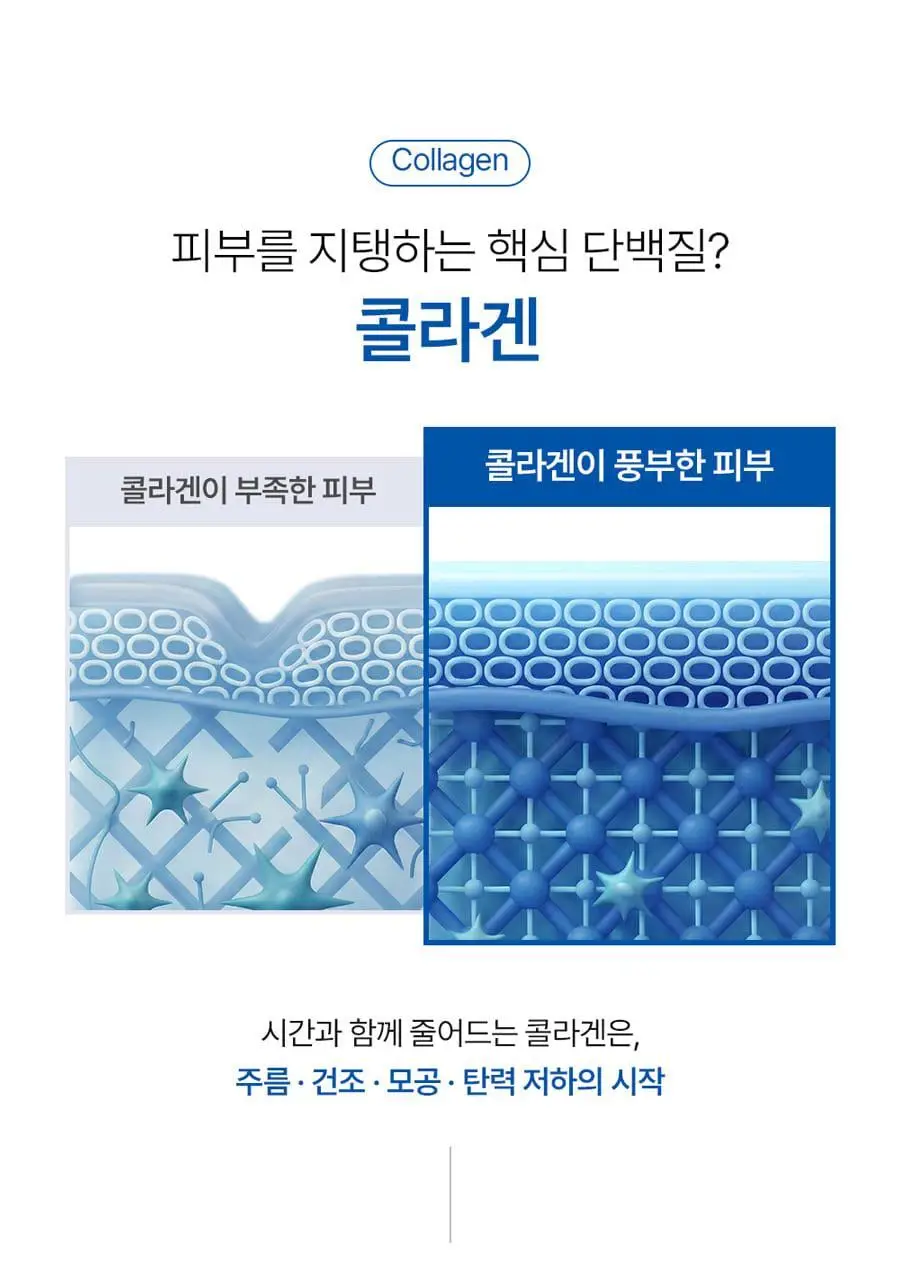 쥬베룩 PDLLA 콜라겐 부스팅 마스크 4매 상세페이지 14