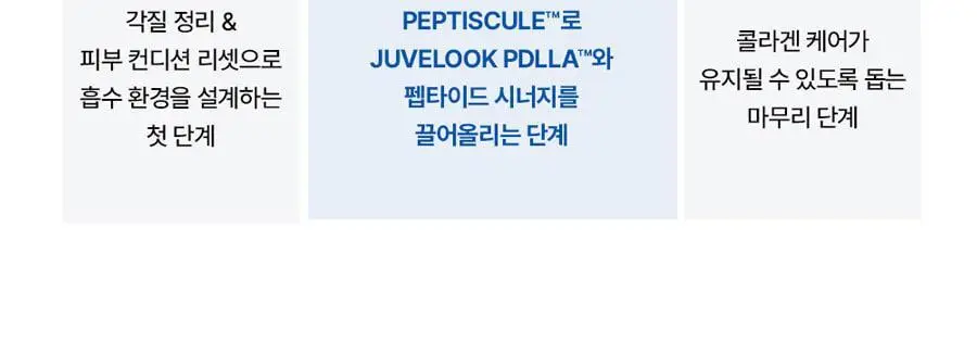 쥬베룩 PDLLA 콜라겐 부스팅 마스크 4매 상세페이지 34