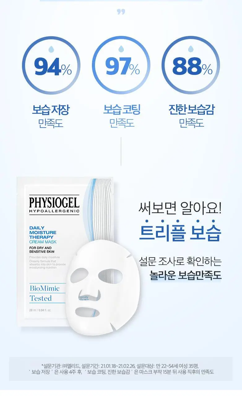 피지오겔 DMT 크림 마스크 상세페이지 9
