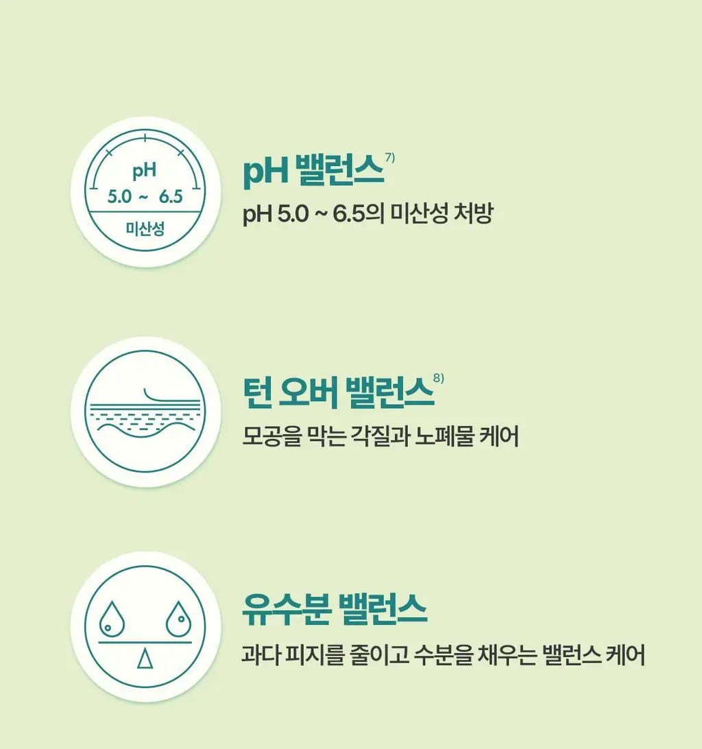 후시다인 더마 트러블 클리어 토너패드 60매 상세페이지 48