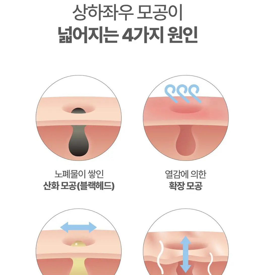 후시다인 더마 포어 4D콜라겐 랩핑 마스크 100ml 상세페이지 14