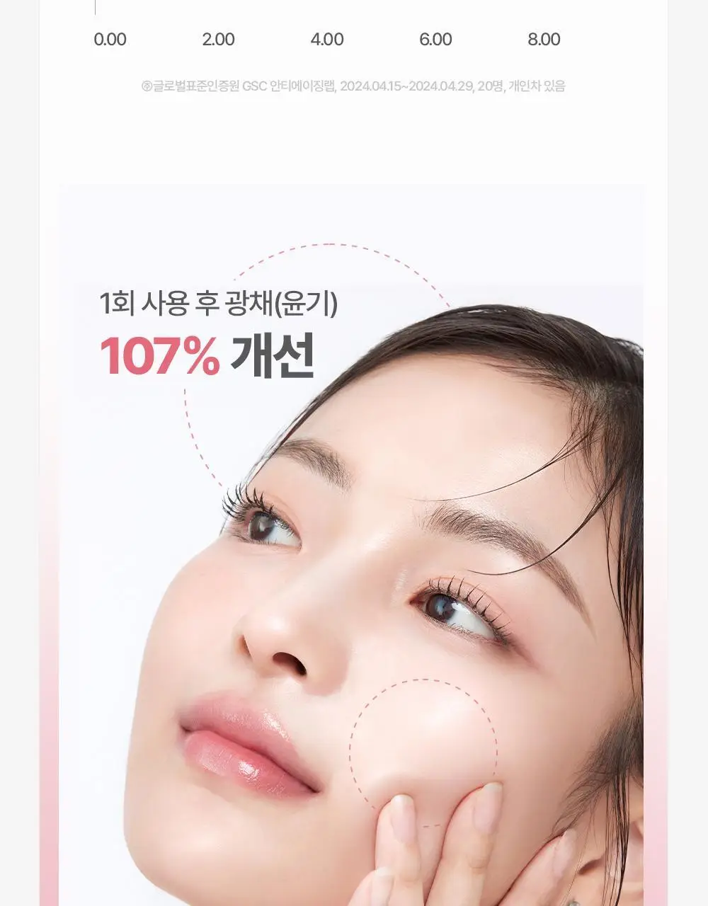 후시다인 더마 포어 4D콜라겐 랩핑 마스크 100ml 상세페이지 23