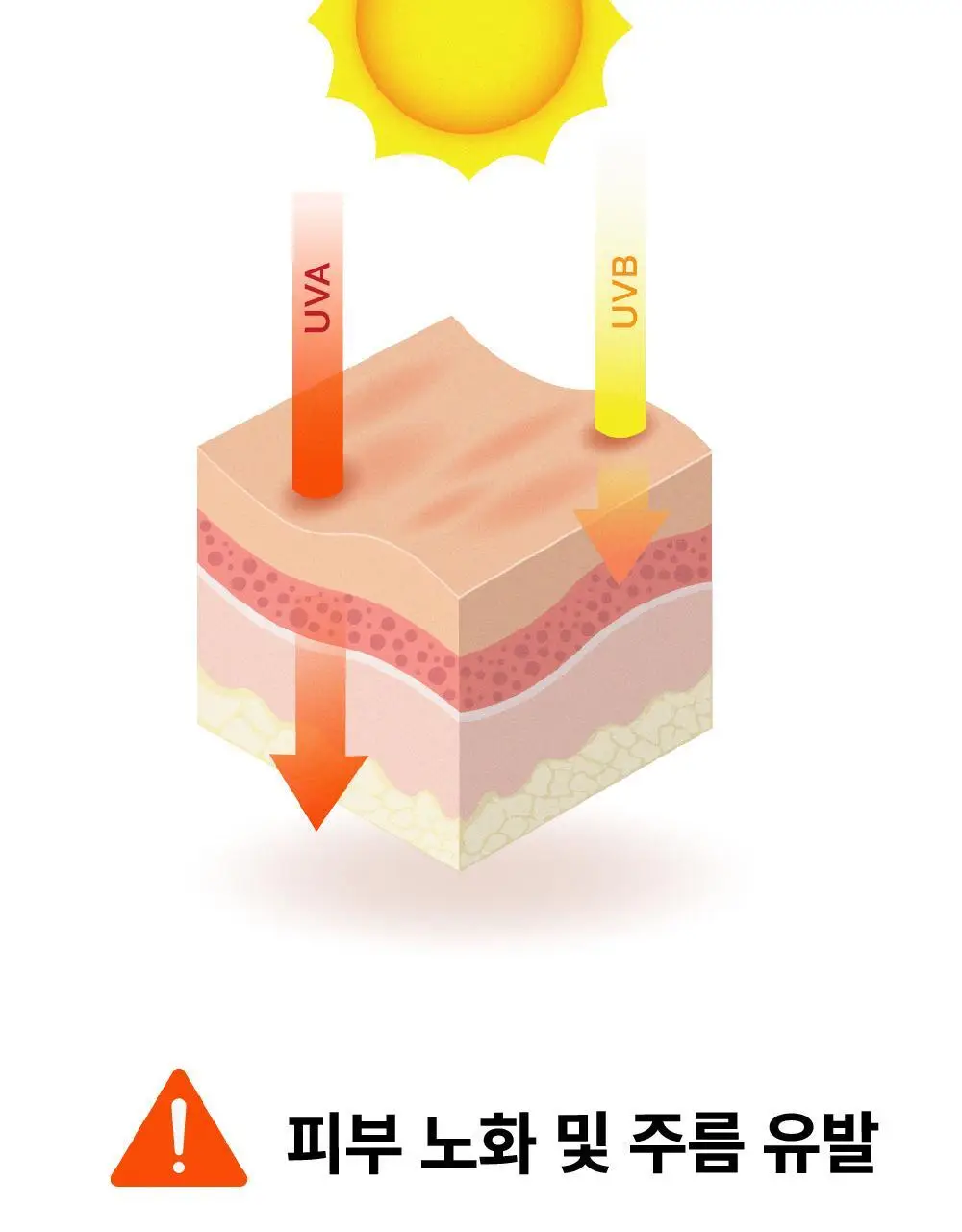 라로제 클린 선스틱 SPF 50 PA++++ 18.5g (워터프루프) 상세페이지 26
