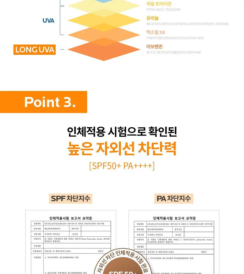 라로슈포제 시카플라스트 리페어 선크림 40ml 상세페이지 10