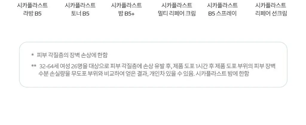 라로슈포제 시카플라스트 리페어 선크림 40ml 상세페이지 19