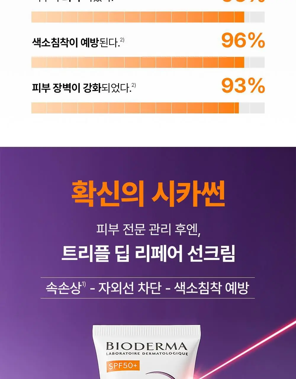 바이오더마 시카비오 크림+ SPF 50+ 40ml 상세페이지 8