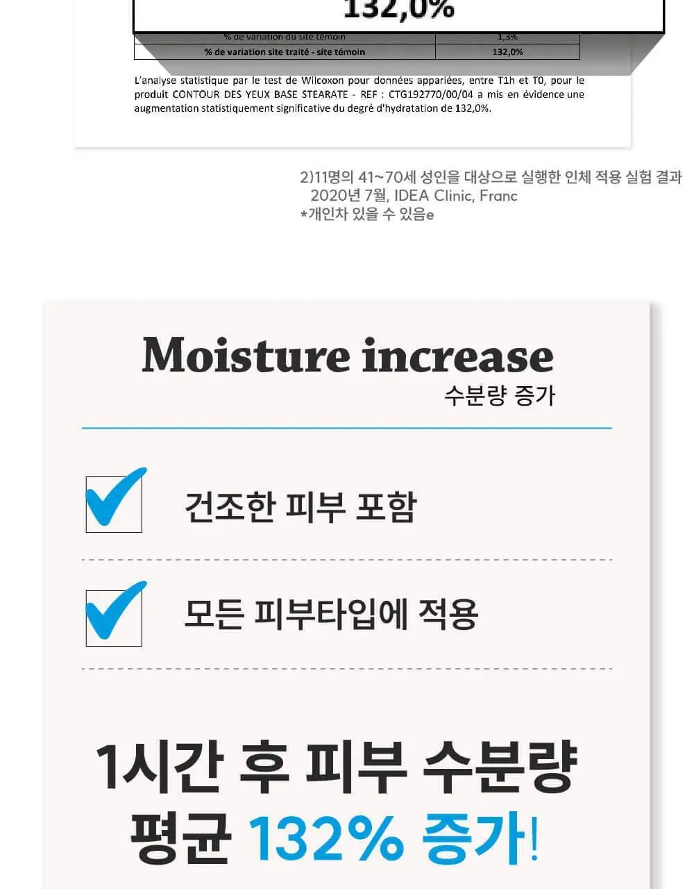 라로제 안티퍼티그 아이 컨투어 스틱 15ml (수분스틱) 상세페이지 13