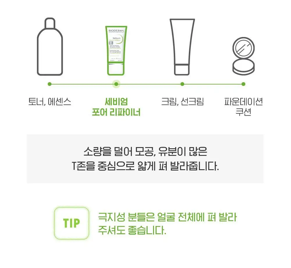 바이오더마 세비엄 포어리파이너 30ml 기획 (+세비엄 세럼 4ml*2) (2604) 상세페이지 8