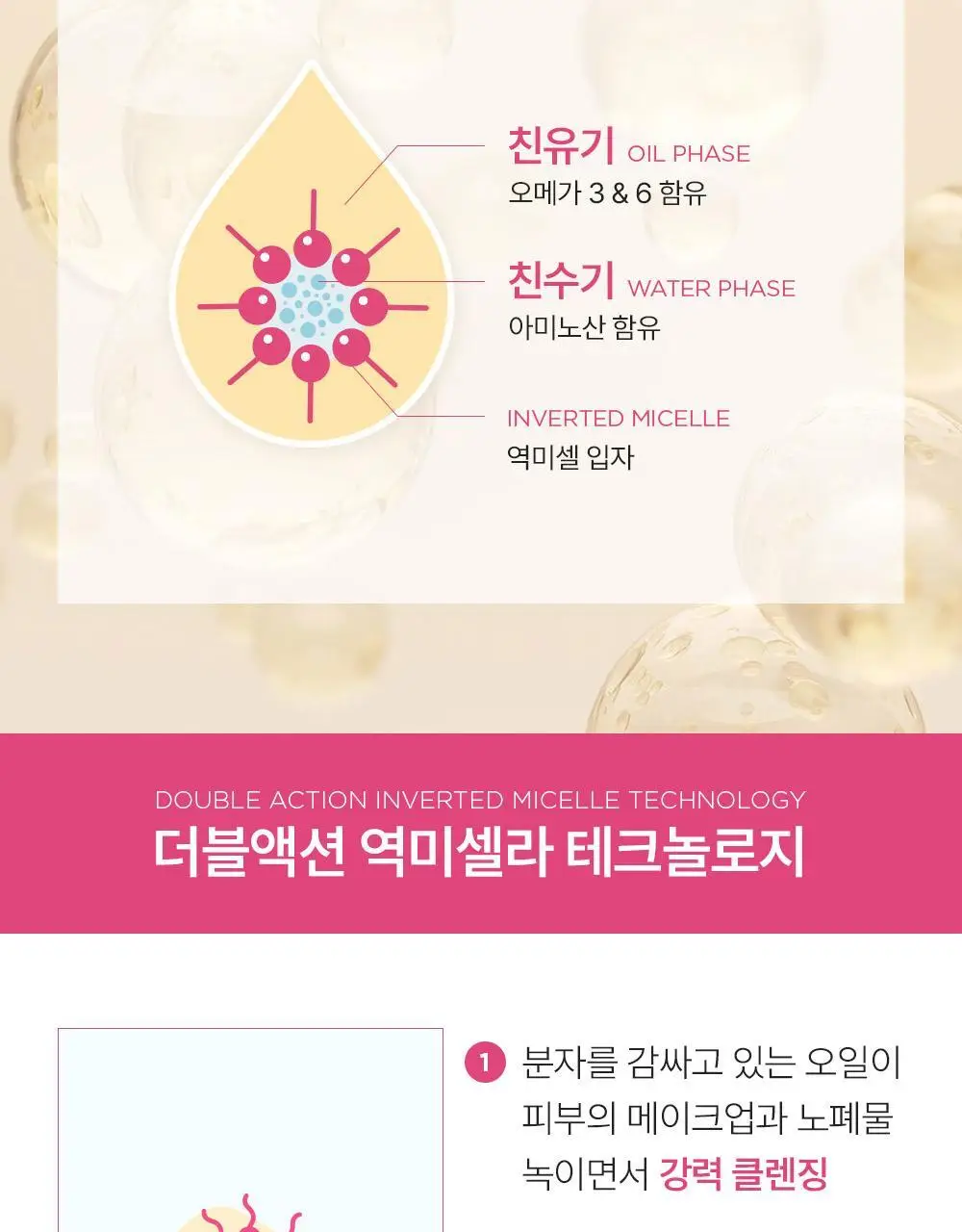 바이오더마 센시비오 미셀라 클렌징 오일 300ml 기획 (+실리콘 클렌징 패드) 상세페이지 10