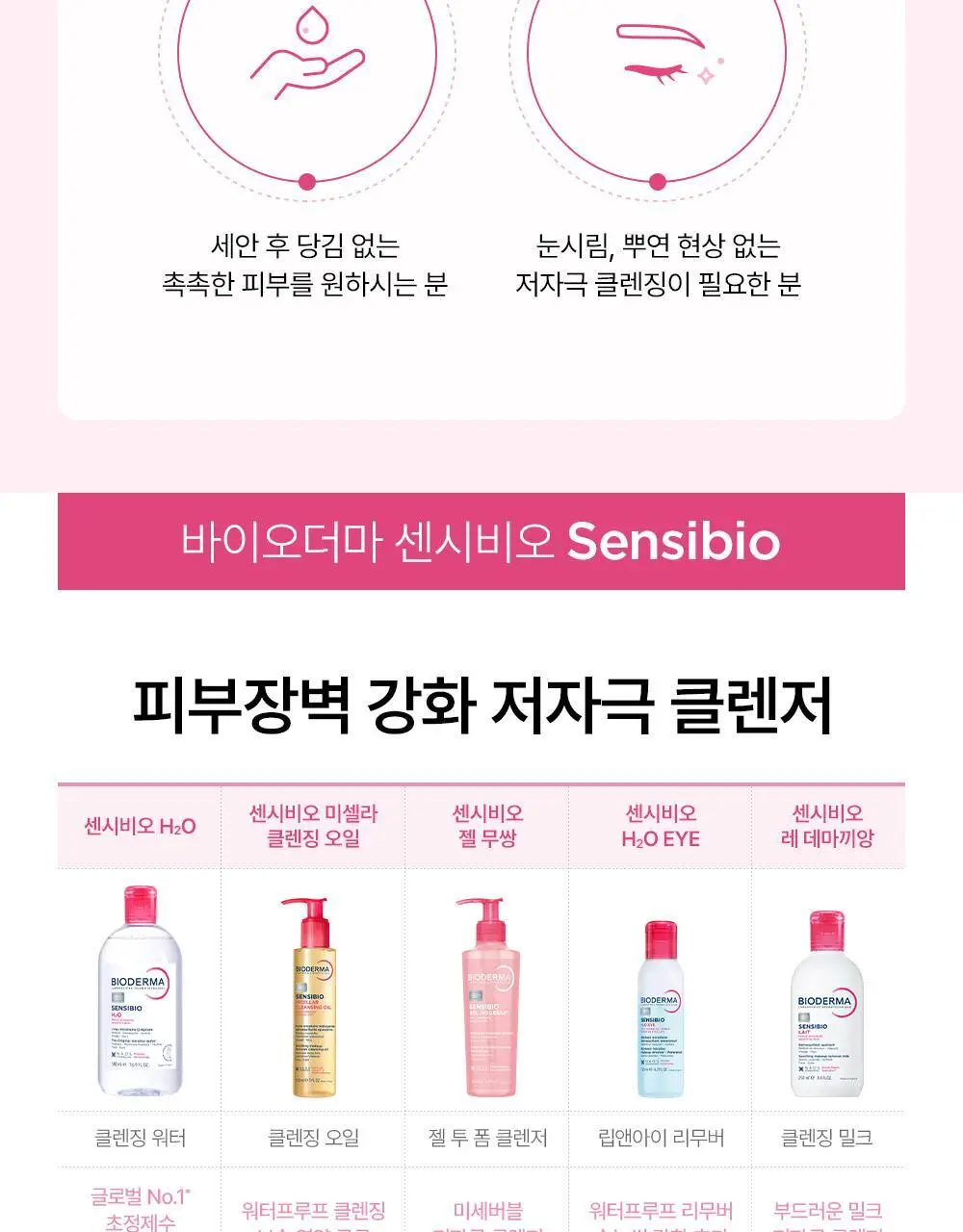 바이오더마 센시비오 미셀라 클렌징 오일 300ml 기획 (+실리콘 클렌징 패드) 상세페이지 23