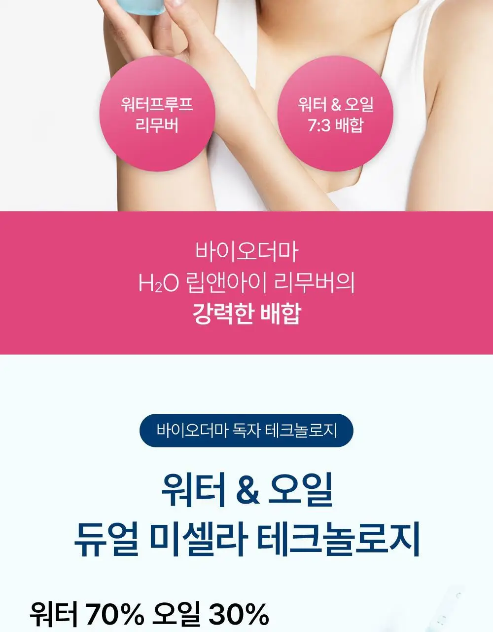 바이오더마 센시비오 H2O eye 125ml 상세페이지 6