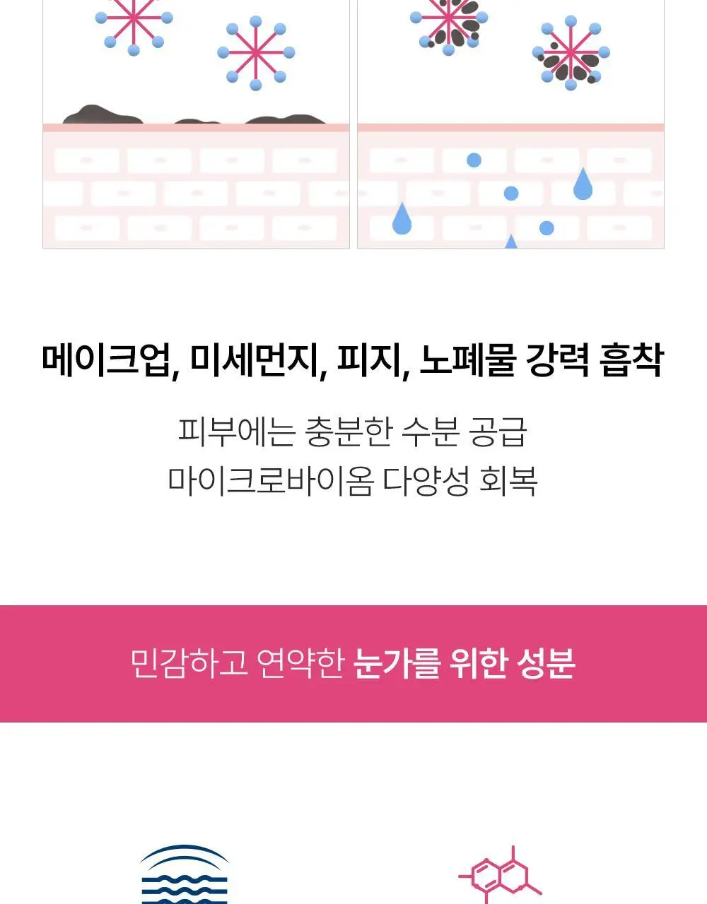 바이오더마 센시비오 H2O eye 125ml 상세페이지 9
