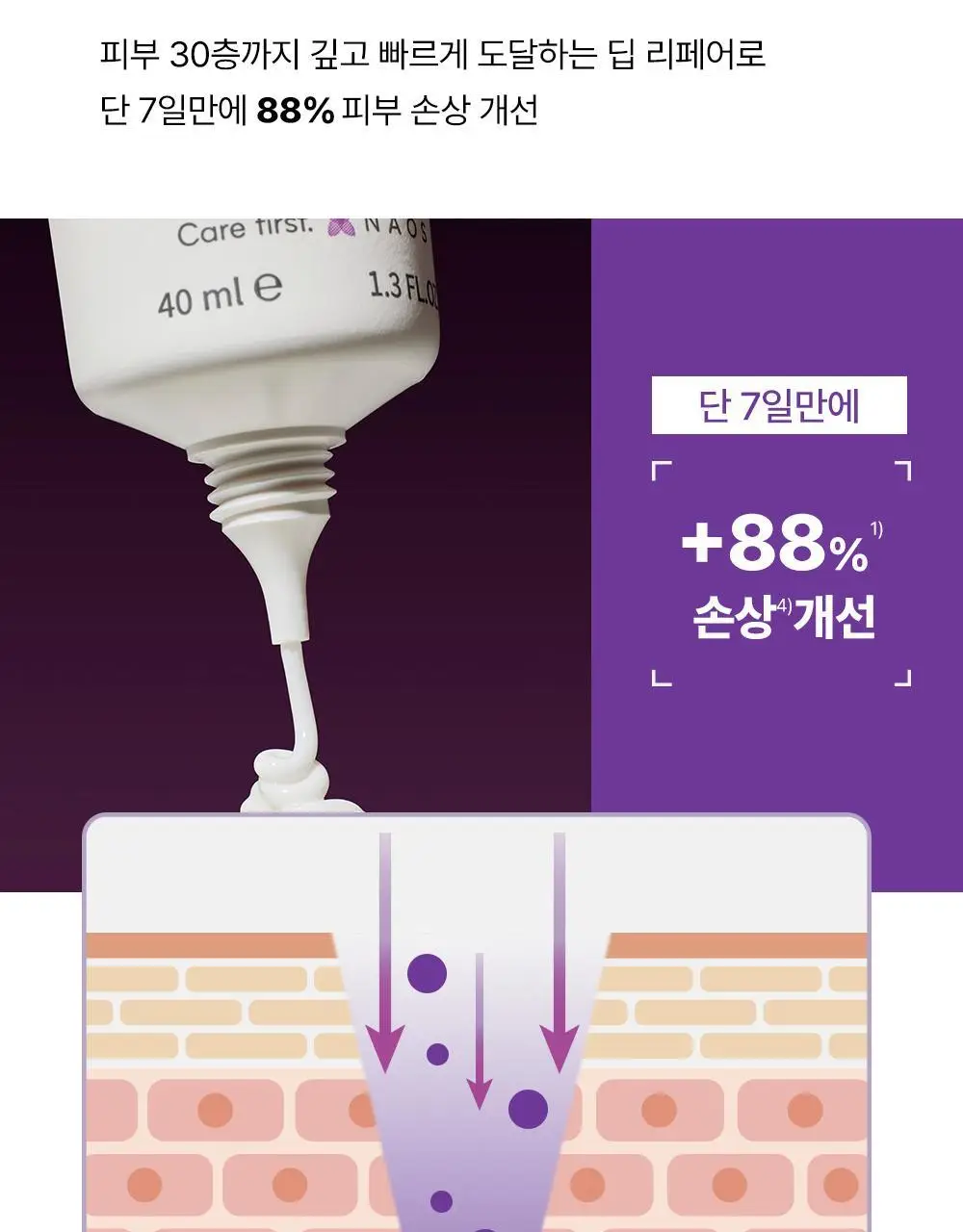 바이오더마 시카비오 크림+ 100ml(딥 리페어 크림) 상세페이지 13