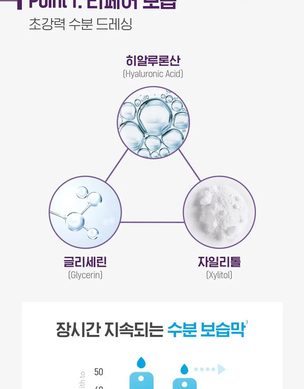 바이오더마 시카비오 포마드 100ml(리페어 리치 밤) 상세페이지 8
