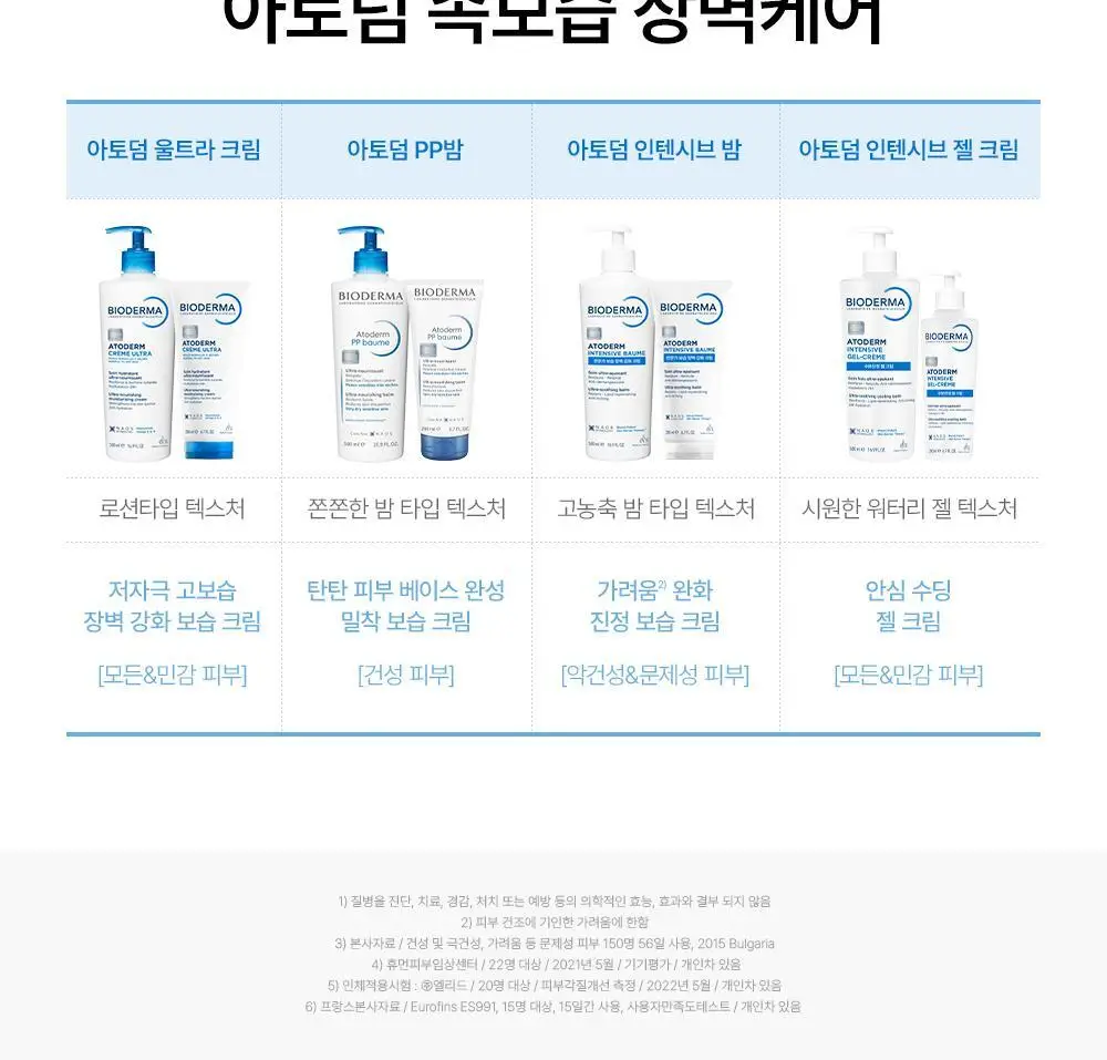 바이오더마 아토덤 인텐시브 밤 200ml 상세페이지 17