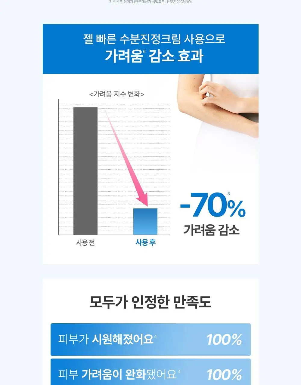 바이오더마 아토덤 인텐시브 젤 크림 200ml 상세페이지 12