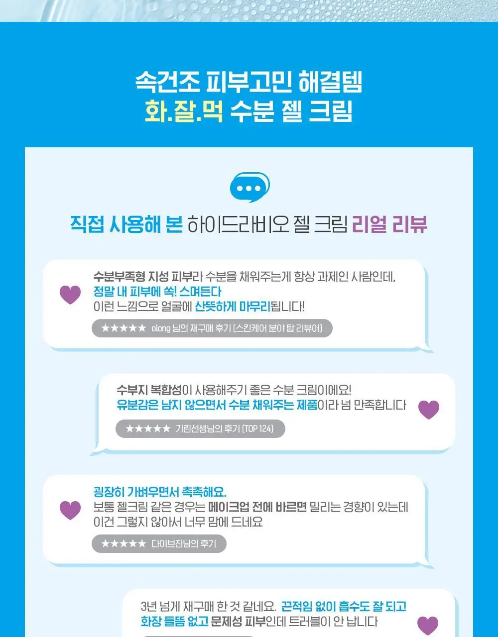 바이오더마 하이드라비오 젤크림 40ml 상세페이지 4