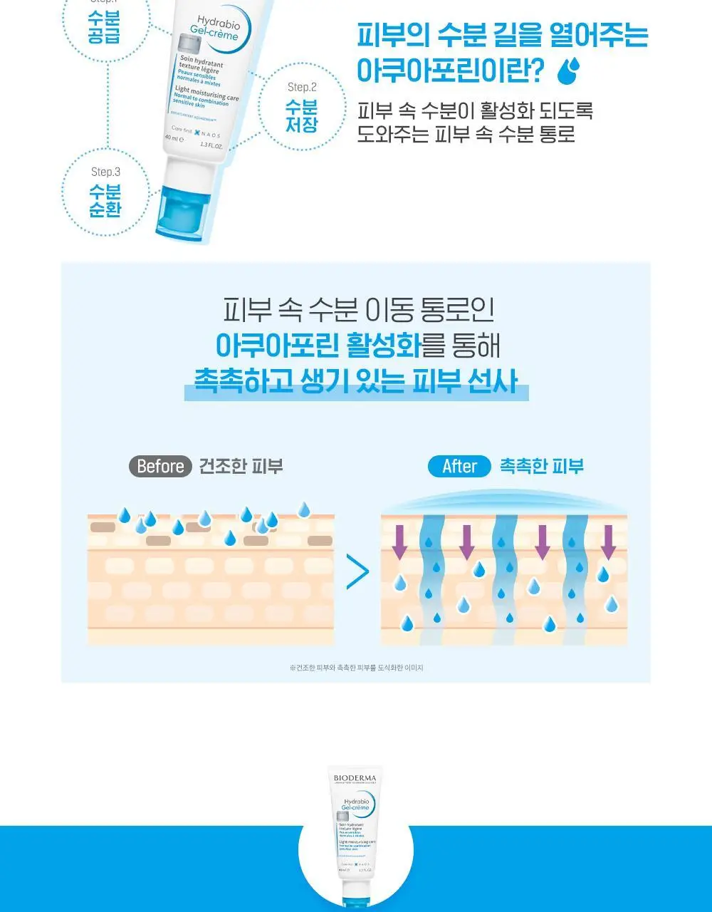 바이오더마 하이드라비오 젤크림 40ml 상세페이지 11