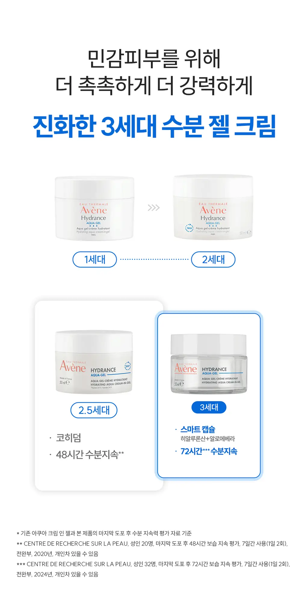 아벤느 이드랑스 아쿠아 크림-인-젤 50ml 기획(에센스인로션25ml+클리낭스젤15ml)(2602) 상세페이지 5